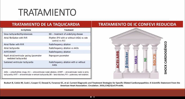 SVCardio tweet media