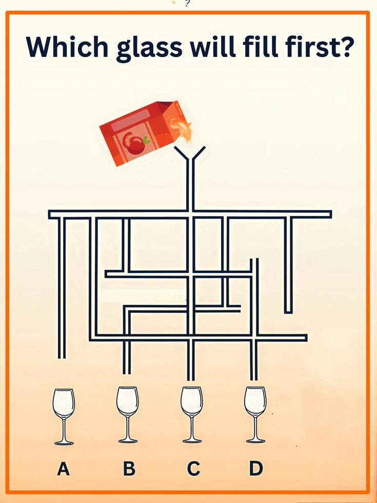 itx_lily_here's tweet image. A,B,C, or D