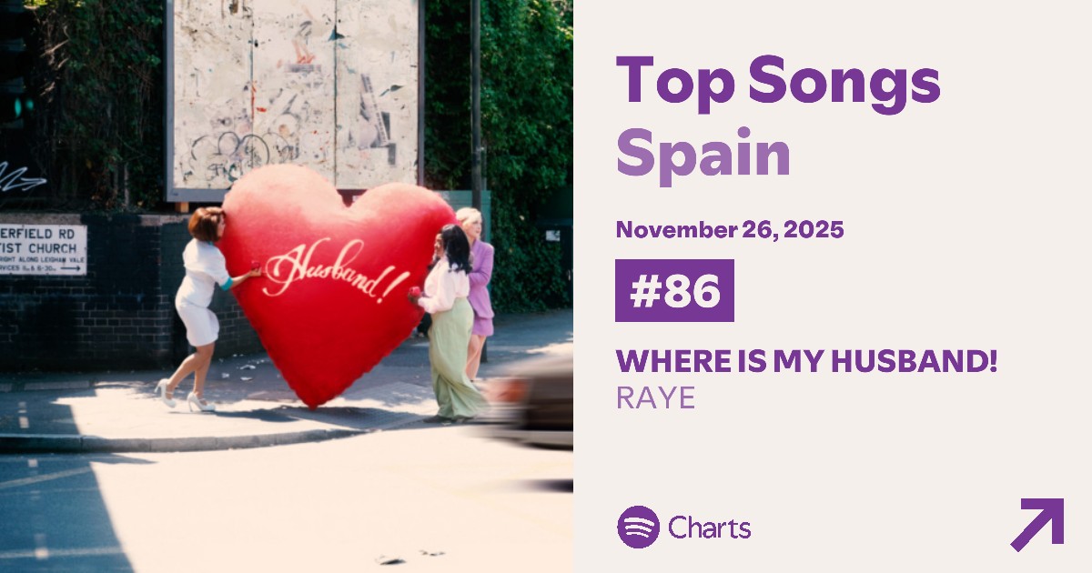RayeUpdate's tweet image. 🇪🇸 Spotify Spain:

#86. “WHERE IS MY HUSBAND!” (+13) *new peak*