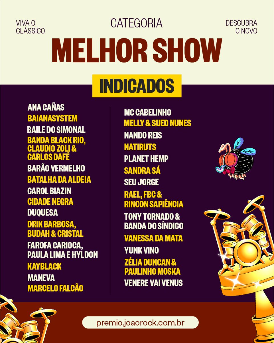 🏆| Pega os Indicados a Melhor Show da terceira edição do #PrêmioJoãoRock