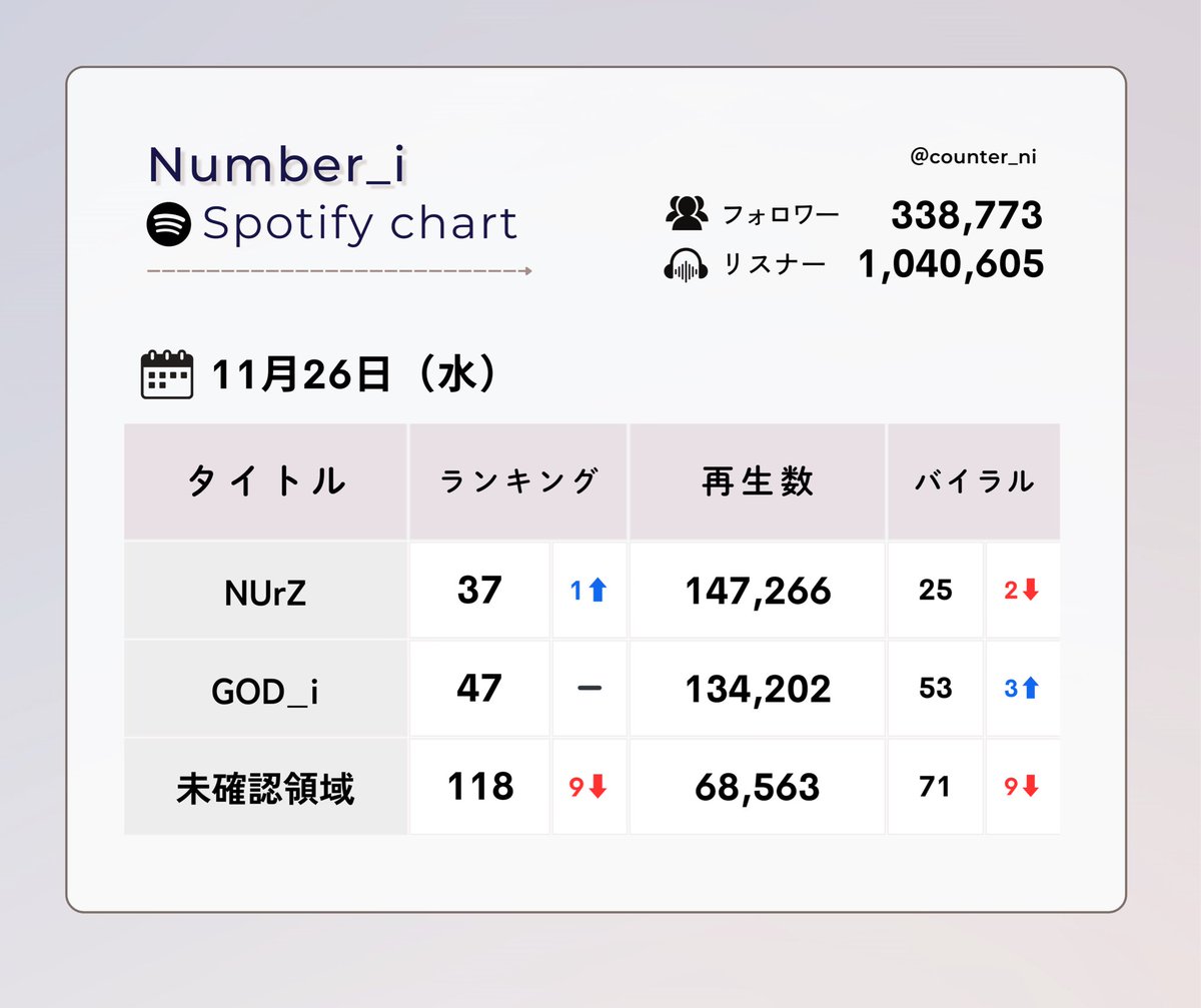 yuka (@yuka02355107) / Posts / X