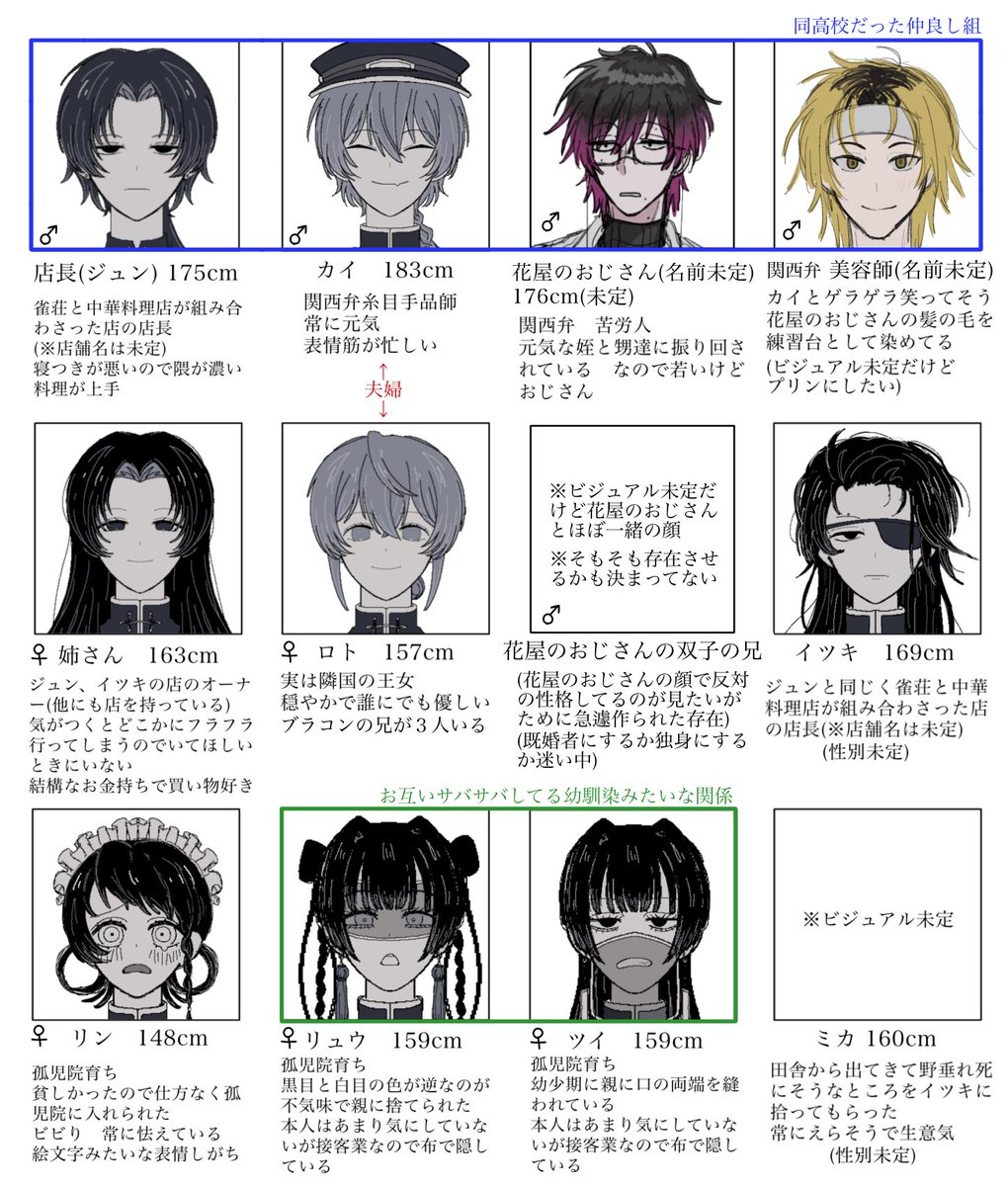 緑のにく tweet media