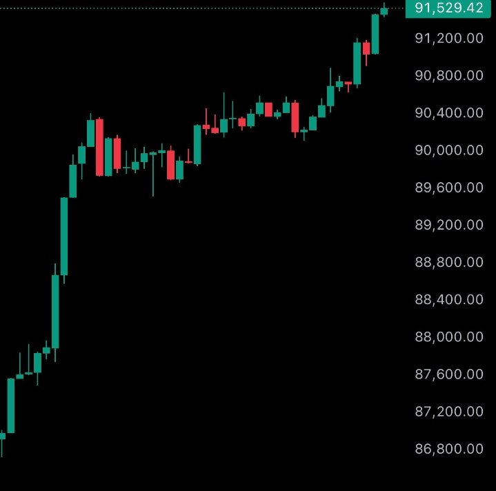BitBro395460's tweet image. Domo is BACK! 😱
From a 2000s meme to 500k+ IG followers in months, this icon shaped internet culture like no one else. 🌍🔥

#Domo #InternetIcon