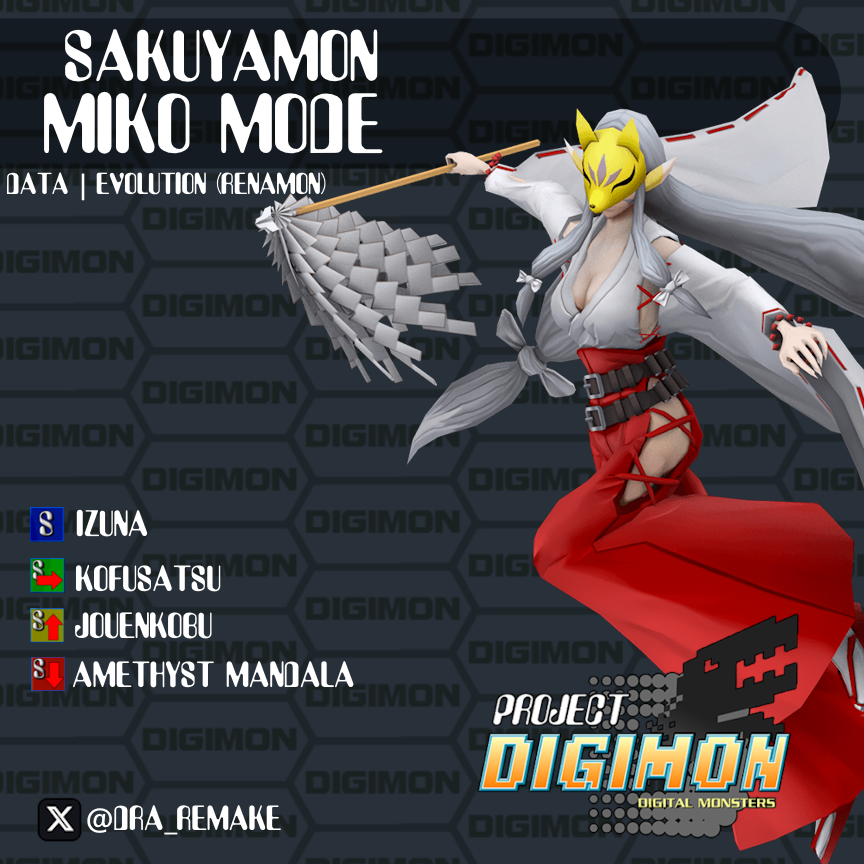 DRA_Remake's tweet image. Sakuyamon Miko Mode is a defensive, set up character that lays traps. Using colored floating sigils, she can steal hp, lower stats, drain meter, and inflict damage. In ultra, her evo move swaps her place with the foe, which can throw them right on the traps!

#projectdigimon