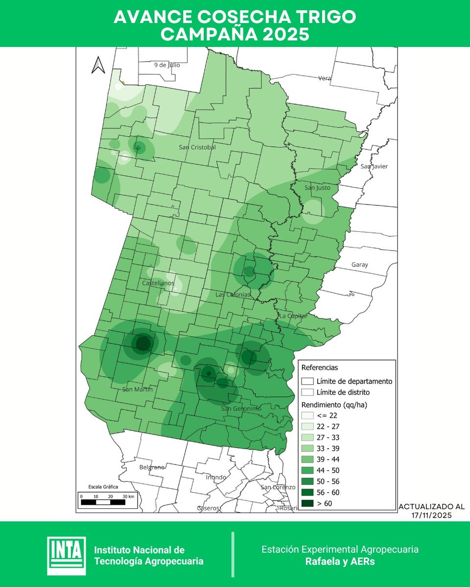 Histórica #cosecha de #trigo en la región central de Santa Fe, según el <a href="/INTARafaela/">INTA Rafaela</a>
