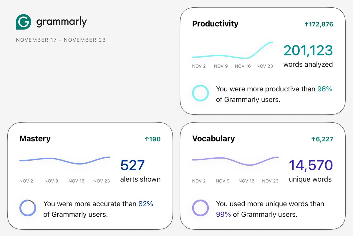 zwburger's tweet image. ***cracks knuckles*** @SuperhumanHQ #writingcommmunity