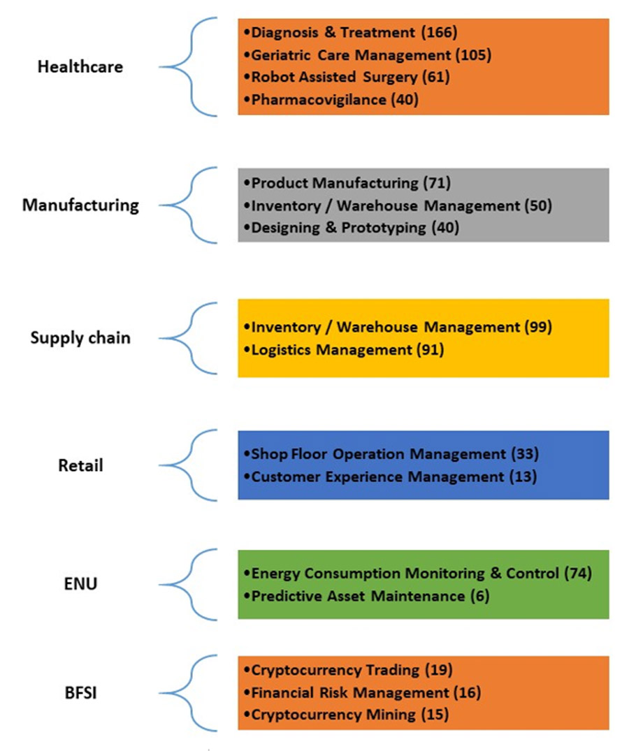 midomikati's tweet image. &quot;Proactively protecting your startup&apos;s IP requires a clear understanding of your &apos;minimum viable patent&apos; (MVP)-the bare essentials to safeguard your innovation, without crippling financial burdens #Patent #Protect #Leverage #Innovate #Startup&quot;