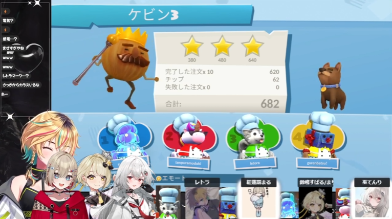 akusionn's tweet image. Spi4コラボでオーバークックお疲れさまでした～
皆、わちゃわちゃで料理作っていて楽しかったです！
次のコラボも楽しみにしてます！
 #Spi4