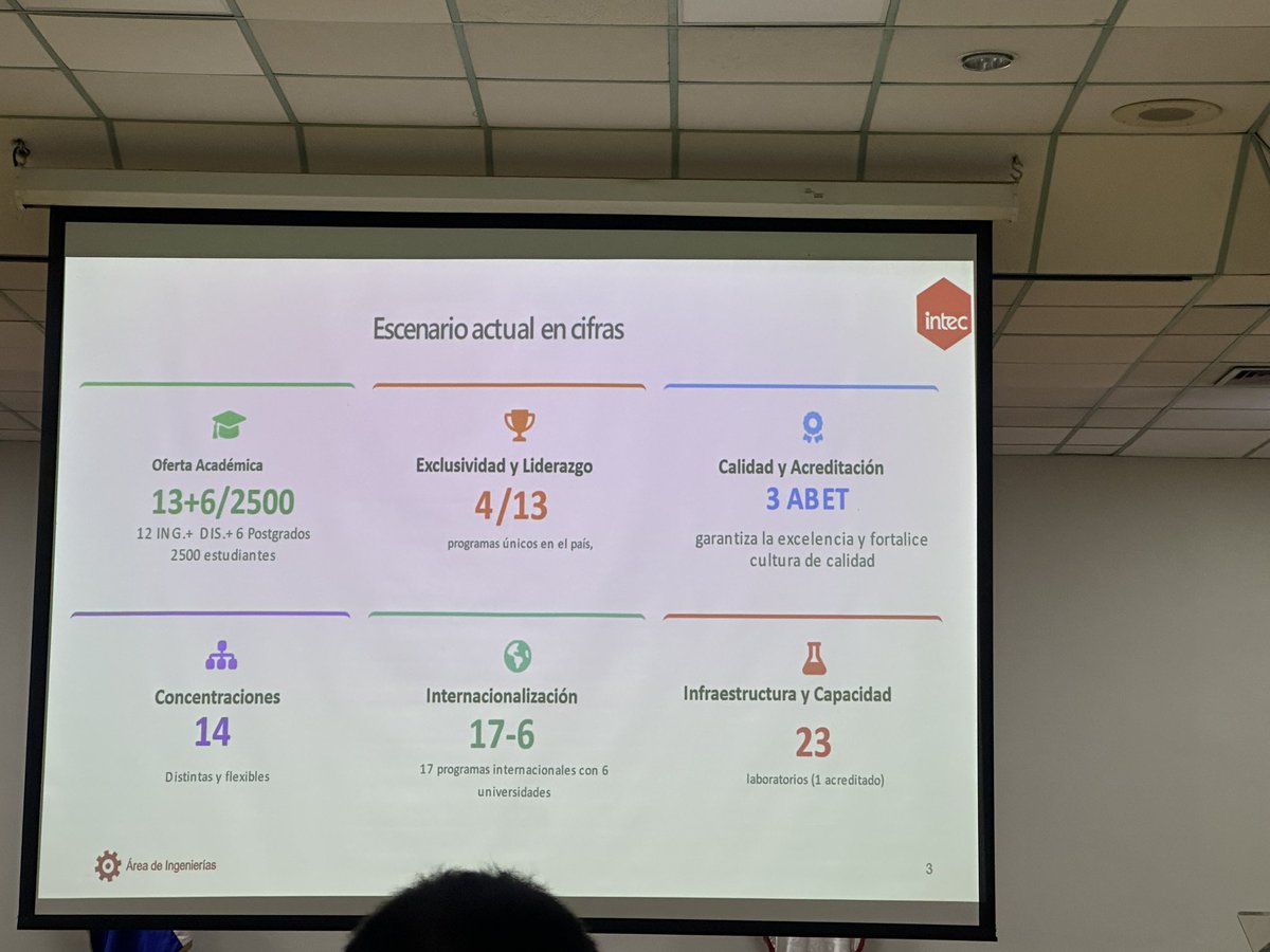 Héctor Bretón S tweet media