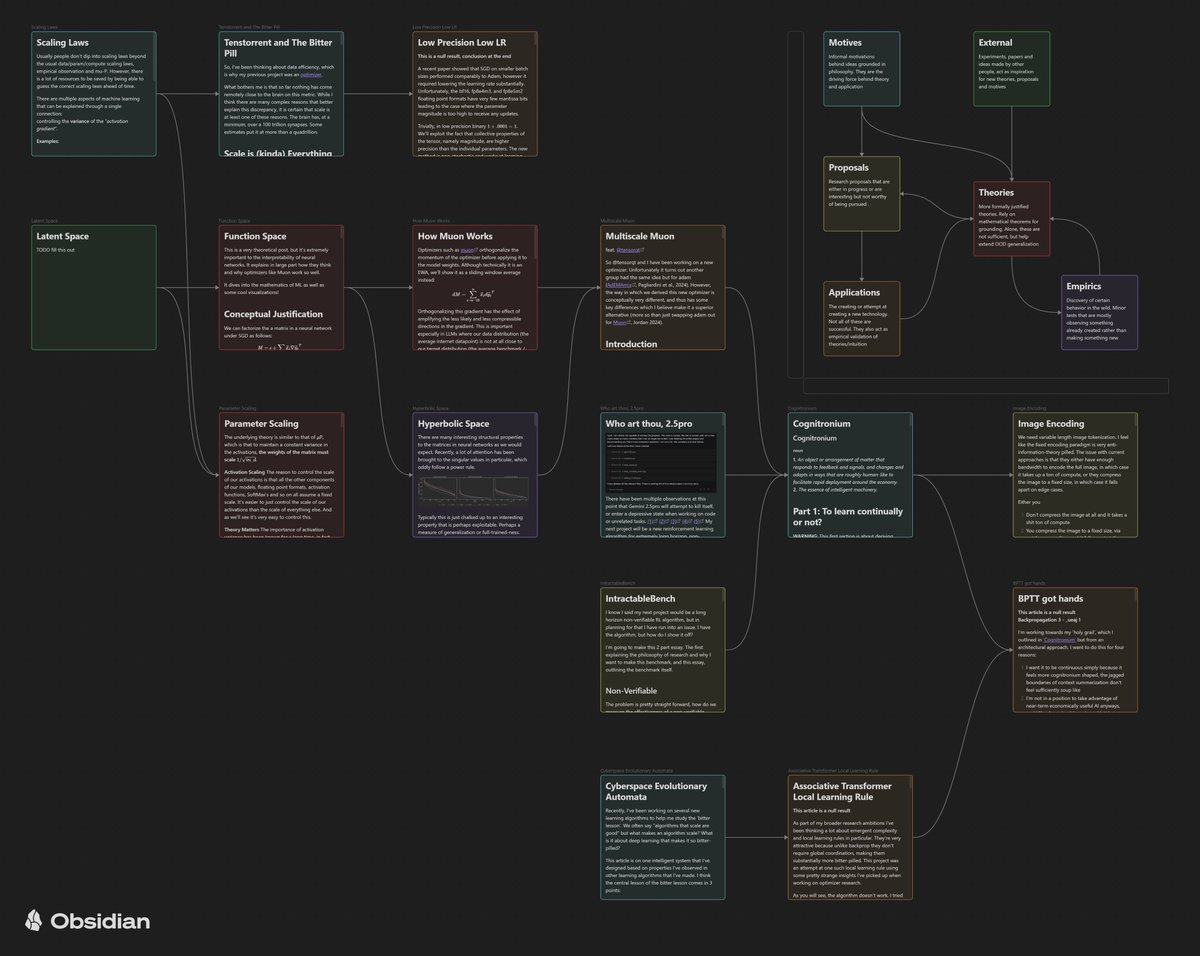 _ueaj's tweet image. The &quot;research taste&quot; part of the talk was the highest signal part imo and I agree completely. This is literally exactly how I approach research and it was so validating to see @ilyasut talk about it!

&quot;The top-down belief is the thing that sustains you when the experiments…