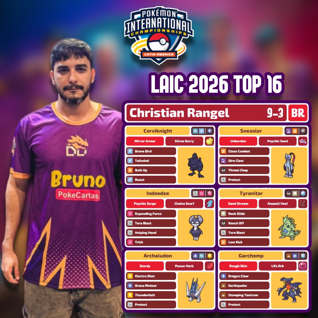 Zero 2 Rio tweet media