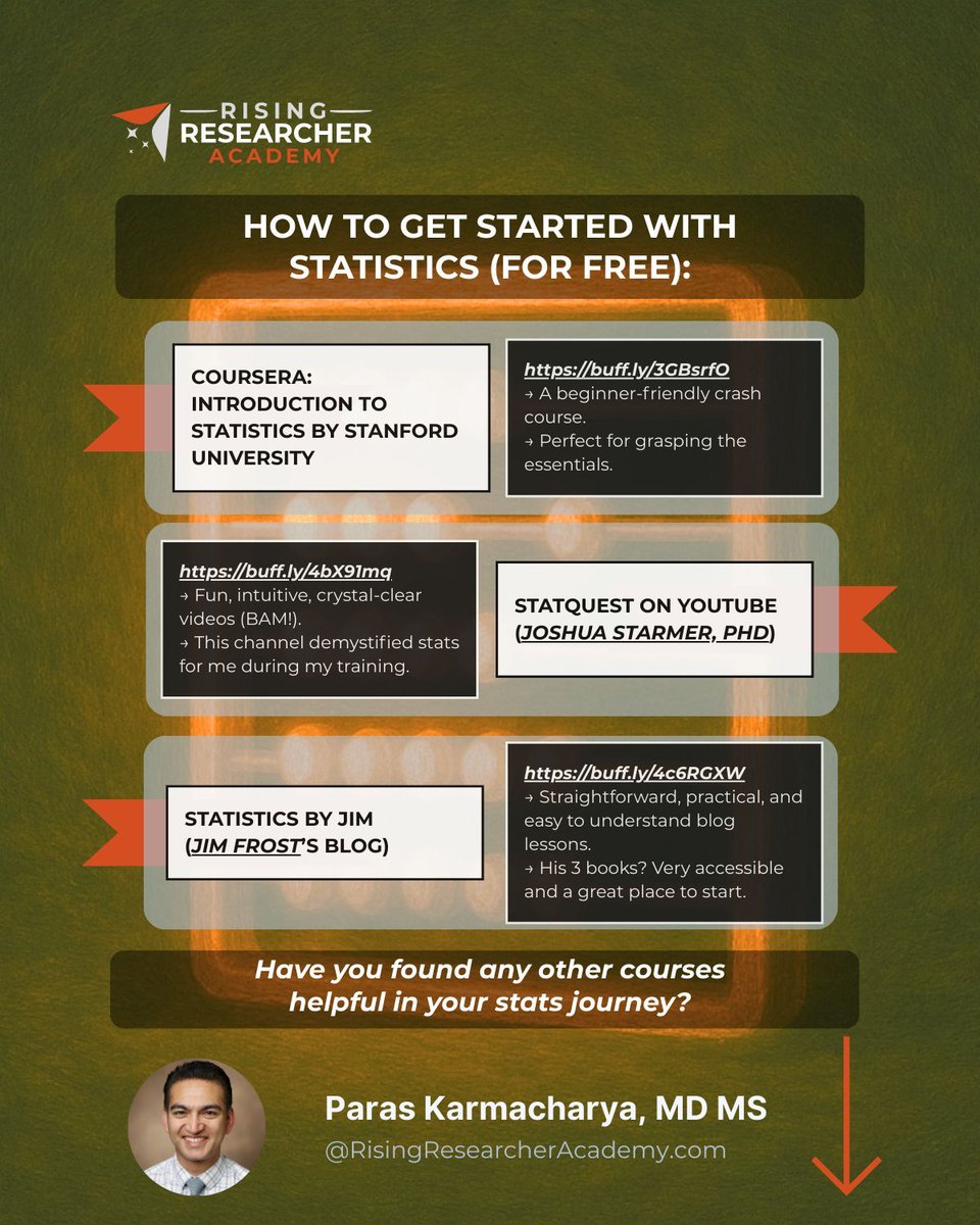 paraskarmachary's tweet image. “Do I need to do my own stats?”

It’s the question I get most from aspiring clinical researchers.

Here’s the reality:

1️⃣ You probably can’t afford a statistician (yet).

- Early in your research career, budgets are tight.

- Full-time statistical support? Out of reach for most.…