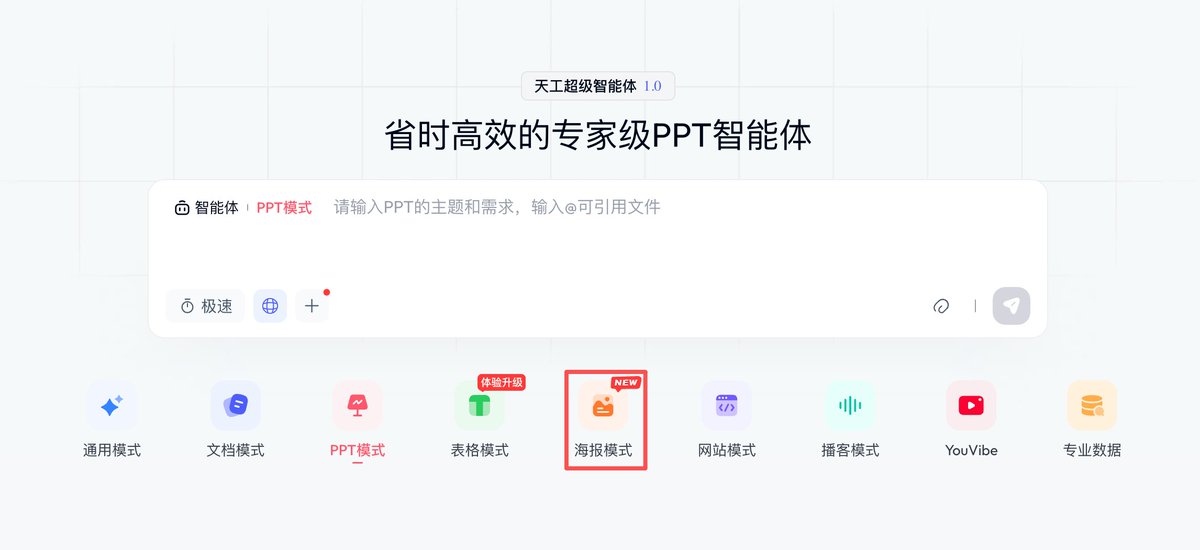Acabo de descubrir que Skywork AI ha lanzado capacidades de diseño de carteles con IA.
Nano Banana Pro permite analiza