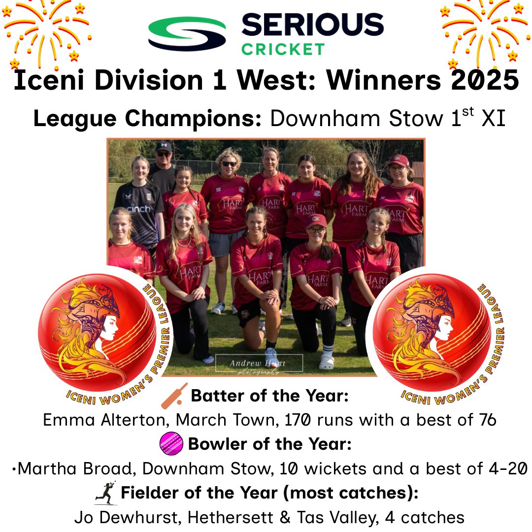 Iceni Women's Premier Cricket League tweet media