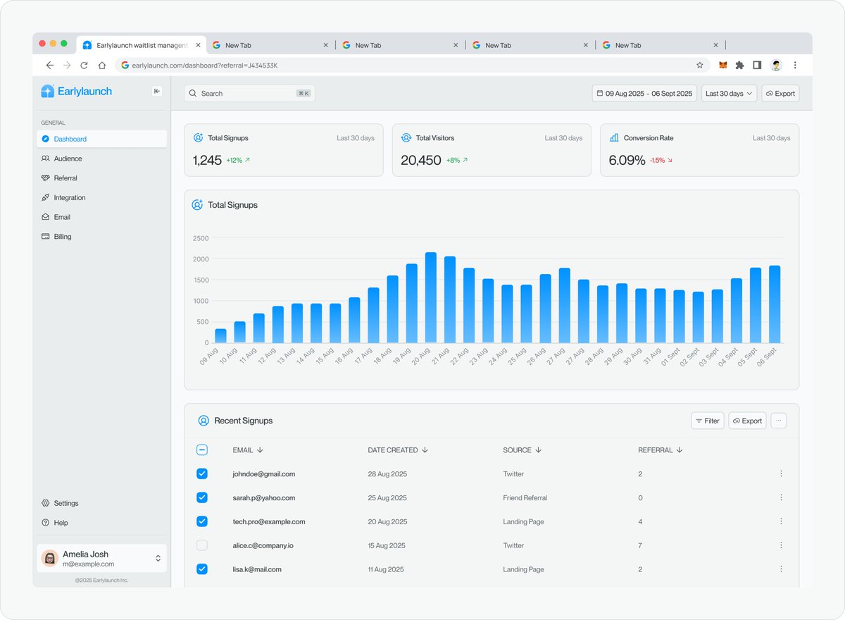 shahnawaz132007's tweet image. Tried to make the cleanest dashboard you’ll see today.