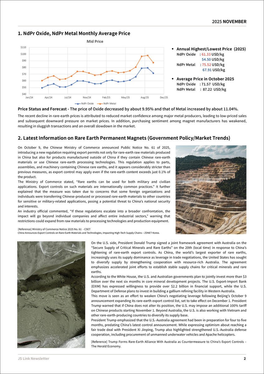 roblun1's tweet image. JS Link Newsletter - November 2025

JS Link

November 11, 2025 

@IONIC_RE @IONICTECH_UK @timhorizonmet
@IXR2THAMOON @LCM_UK @VulcanElements
@RE_Exchanges @DiscoveryAlert @ReElementTech
@ChrisMcDonaldMP @ussmetals
#NdPr #DyTb @MPMaterials @CyclicMaterials
@USRareEarths #JSLink