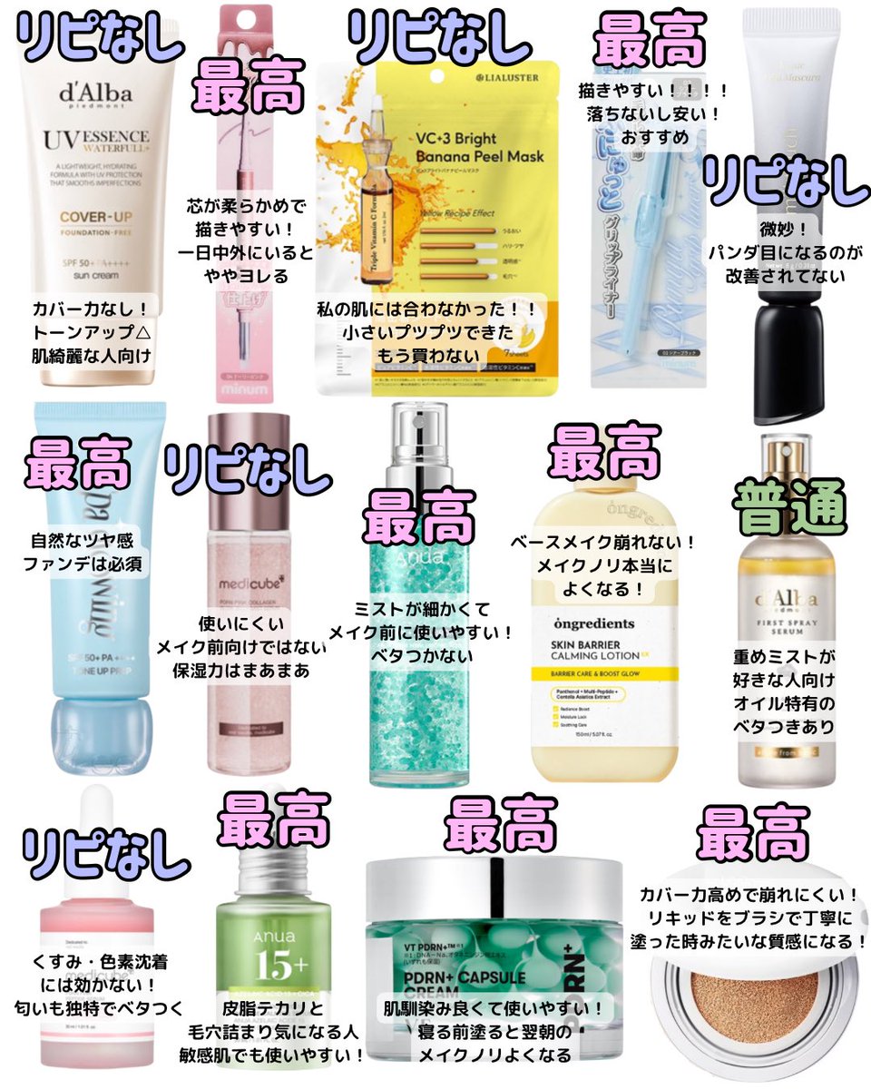 美容課金額1500万の女がバズってたコスメ正直レビューしてみた①⤵︎ ステマ・PR❌