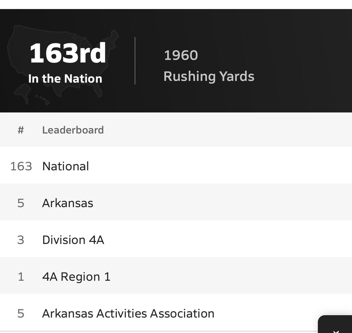 ElijahSugg16's tweet photo. Thank God! I am looking forward to this Friday and hopefully hitting the 2000 yard mark against Warren! https://t.co/0i9LF4EJC9