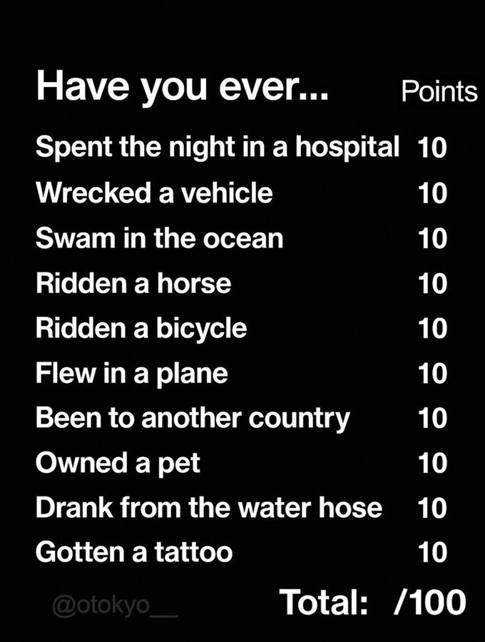 EmilySm43's tweet image. Mine was only 40 Points , What&apos;s Yours?