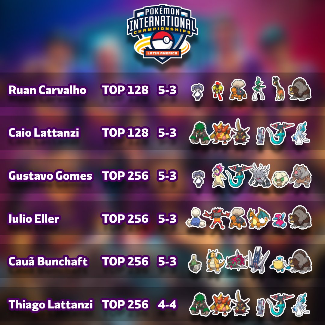 Zero 2 Rio tweet media