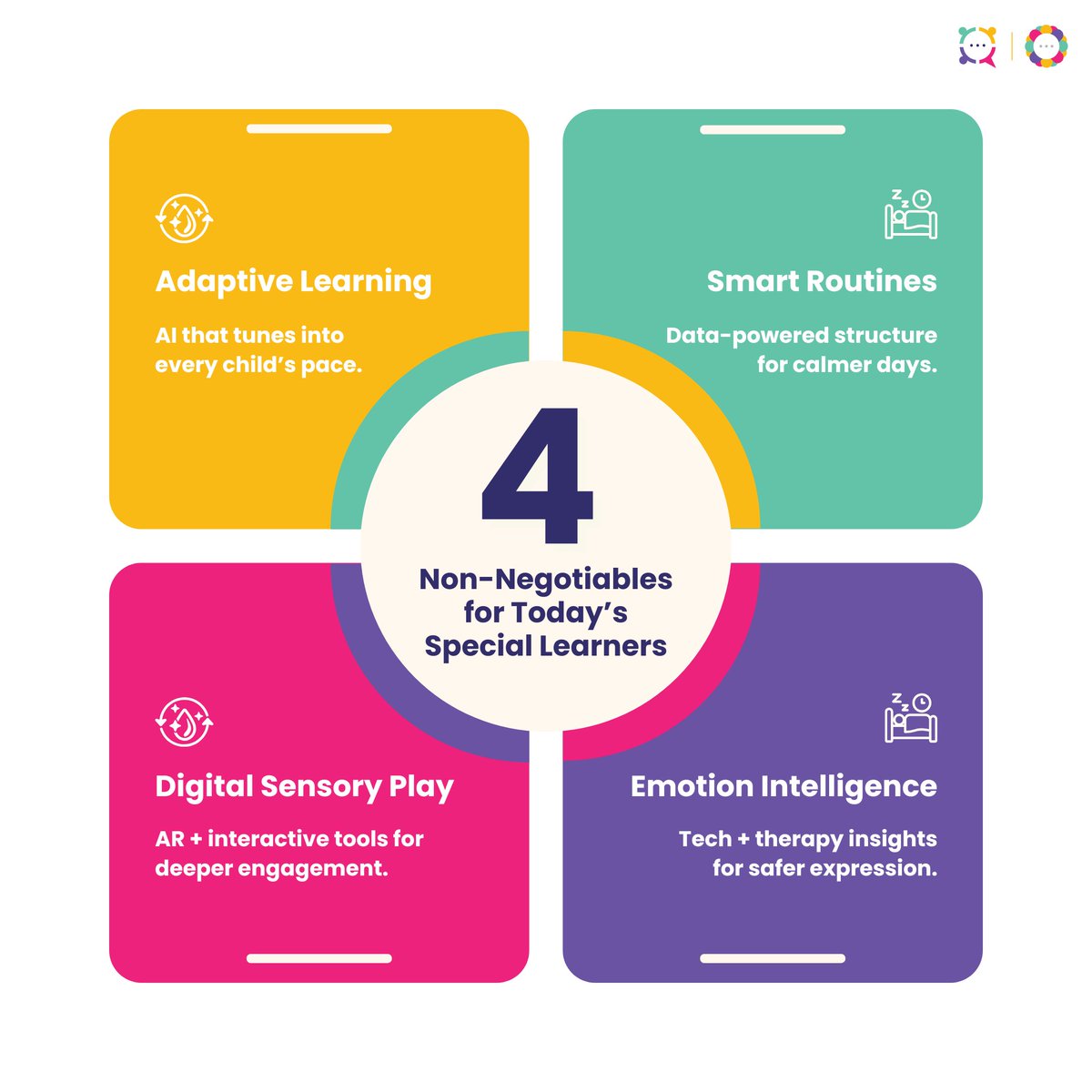 SpEd@home - Every Child EnABLED tweet media