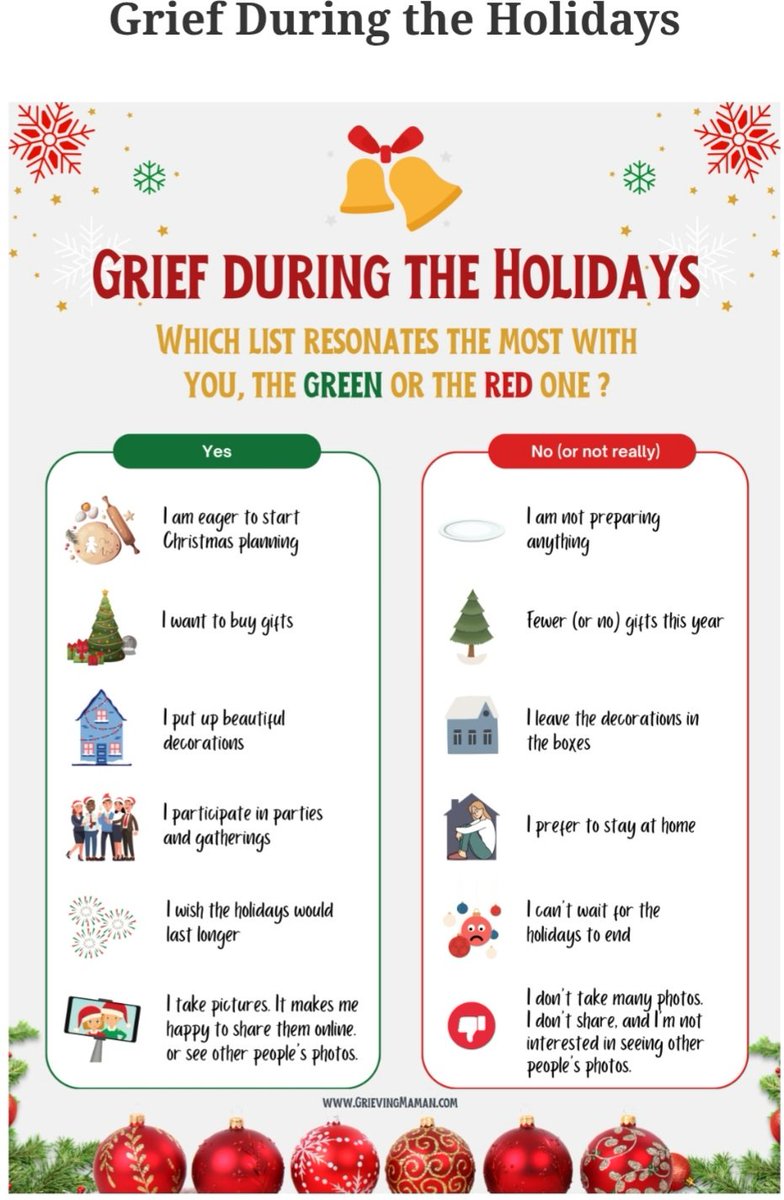 Christmas can be challenging for those grieving. Whether its a recent loss or one that occurred years ago. 

I found this list of 6 typical activities a grieving person may find overwhelming, some have resonated with me over the years. Comment on how you got through Christmas