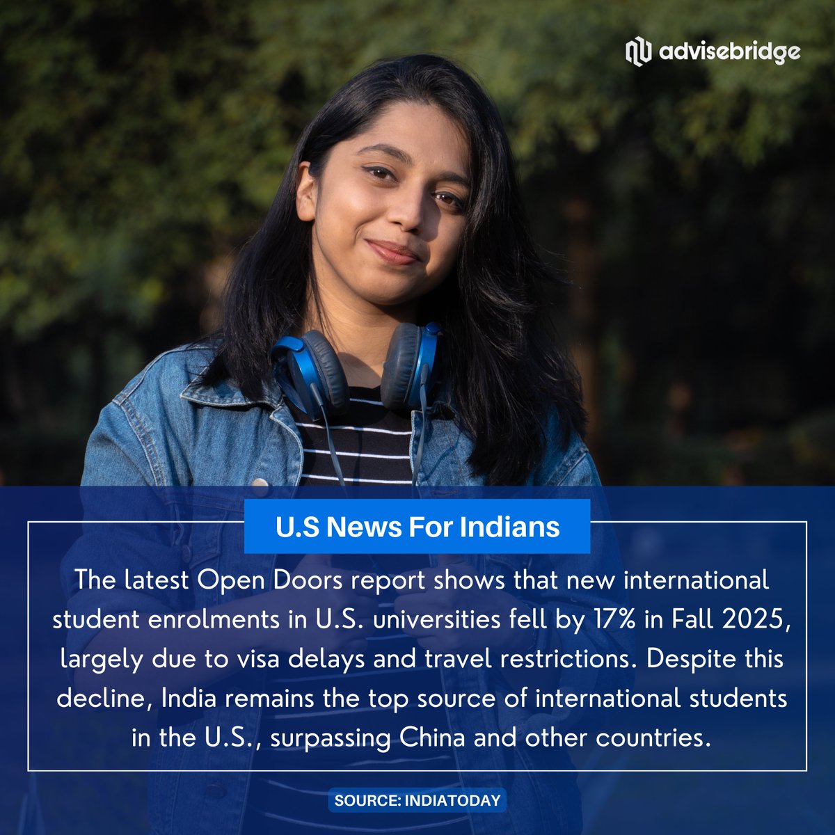 AdviseBridge's tweet photo. 📉 Despite a 17% drop in new international students in the U.S., 🇮🇳 India remains the #1 source! 

Dreaming of an Undergraduate or Graduate degree in the USA? 

👉 Reach out to @AdviseBridge : inquiry@advisebridge.com https://t.co/hUtRGfQCDW