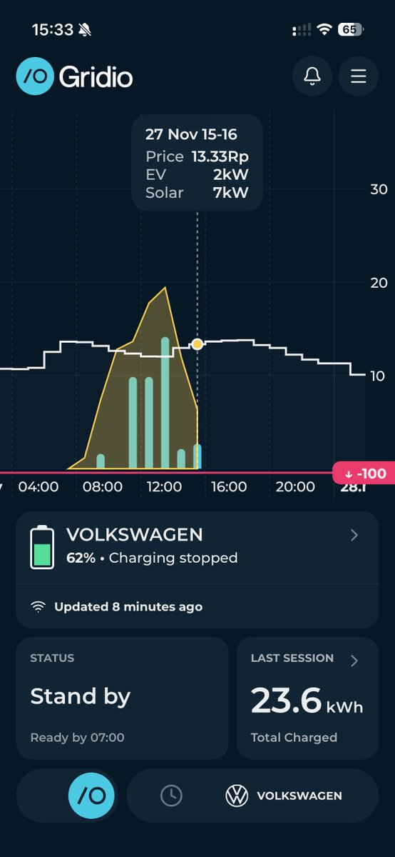 elektrologisch.ch tweet media