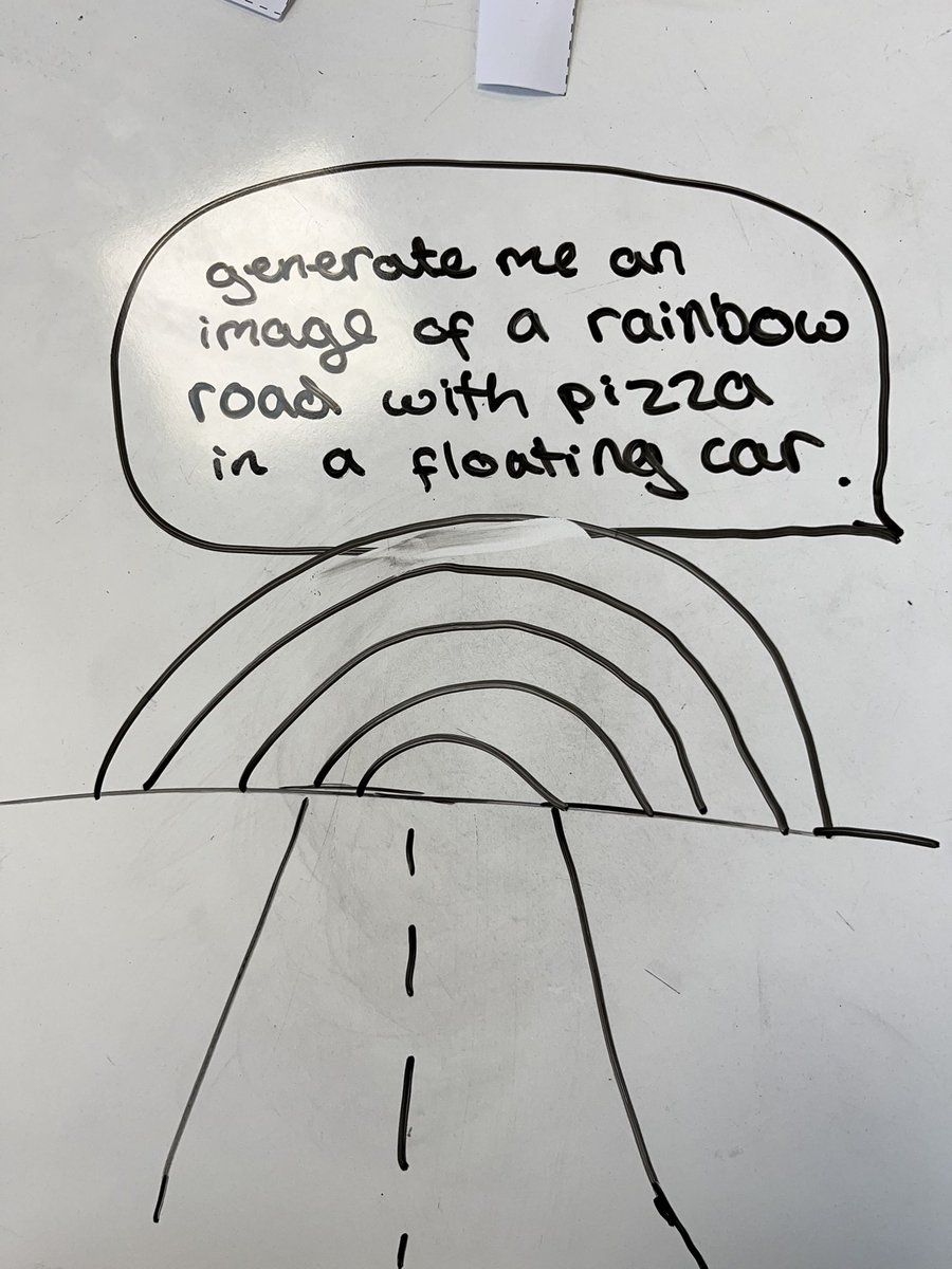 MrsIsatRMPA's tweet image. In Computing today, Year 6 continued their AI topic by crafting their own prompts to generate images. They even took on the role of the AI—following each other’s instructions to bring ideas to life! 🤖🧠✨ #Computing #AI @Rowlatts_TMET