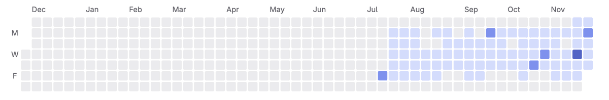 Niclas Hellberg tweet media