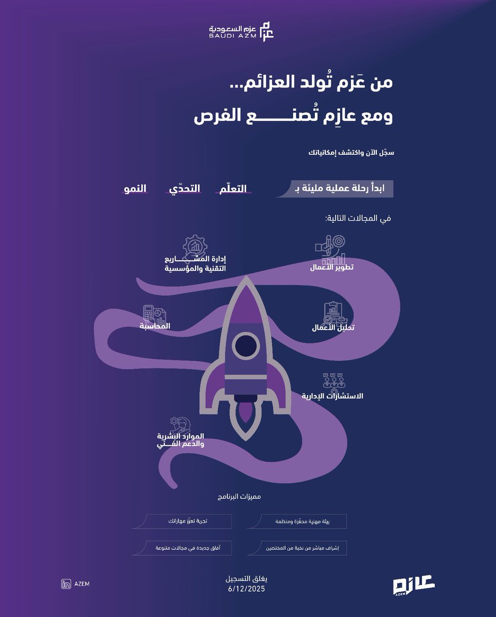 من عَزم تُولد العزائم… ومع عازِم تُصنع الفرص🚀

تفتح شركة #عزم_السعودية باب التسجيل في النسخة الرابعة من برنامج #عازِم؛ البرنامج التدريبي الذي يفتح الطريق لصُنّاع الأثر في عالم التقنية والتحوّل الرقمي في المملكة🇸🇦

في #عازِم، نُمكّن كل متدرّب من العمل على مشروع يرتبط باهتماماته،