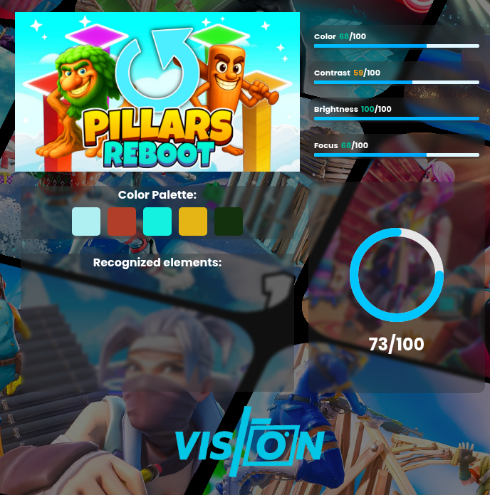 CelestialFN tweet media