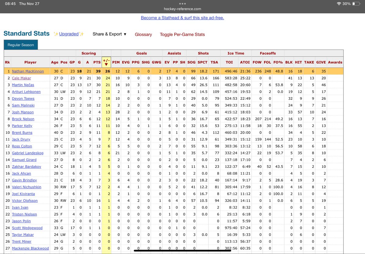 Greg Livelli tweet media