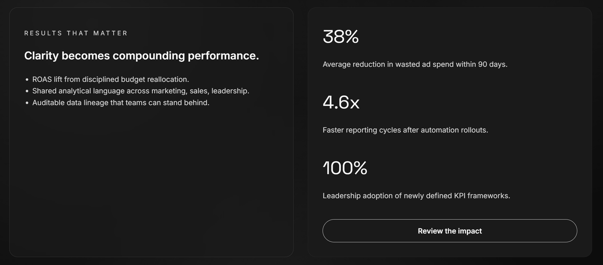 OptrixStudio's tweet image. ⚫ Strong data foundations transform how teams decide, prioritize, and act.

Better structure leads to better outcomes — consistently. See the impact: optrixstudio.com