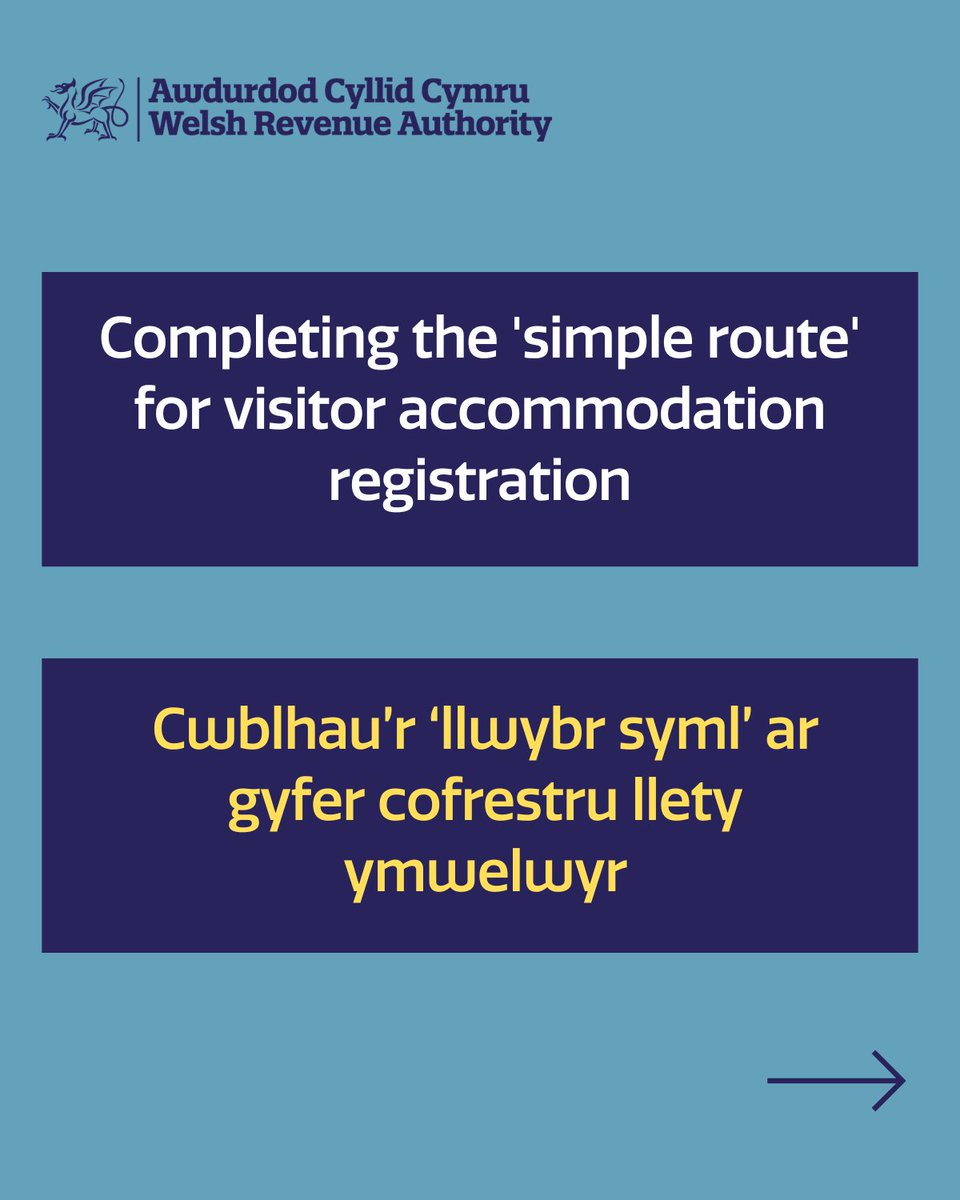 ACCtrydar's tweet image. Mae'r tîm gwasanaeth cofrestru llety ymwelwyr wedi cwblhau adeiladu'r 'llwybr syml'.  

Dyma'r daith symlaf y gall defnyddiwr ei chymryd i gofrestru o'r dechrau i'r diwedd. Bydd y gwasanaeth yn agor yn hydref 2026.  

Darllenwch fwy ym mlog Gareth: awdurdodcyllidcymru.blog.llyw.cymru/2025/11/27/ade…