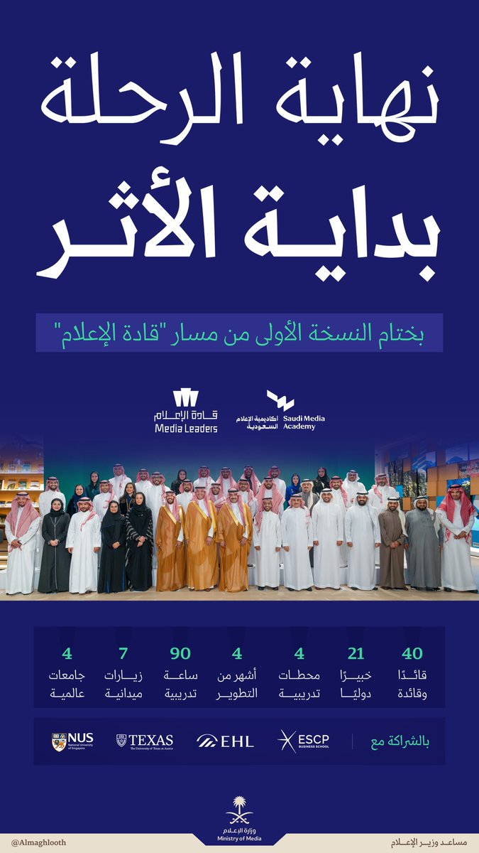 بدعم معالي وزير الإعلام وتمكينه؛ اختتمت أكاديمية الإعلام السعودية مسار قادة الإعلام في نسخته الأولى، الذي أثمر:

4 مراحل؛ محلية ودولية، بالتعاون مع ⁠4 جامعات وكليات عالمية:
- EHL في سويسرا.
- ⁠ESCP في الرياض.
- ⁠NUS في سنغافورة.
- ⁠TEXAS في الرياض. 

مجرد بداية لأثرٍ مديد