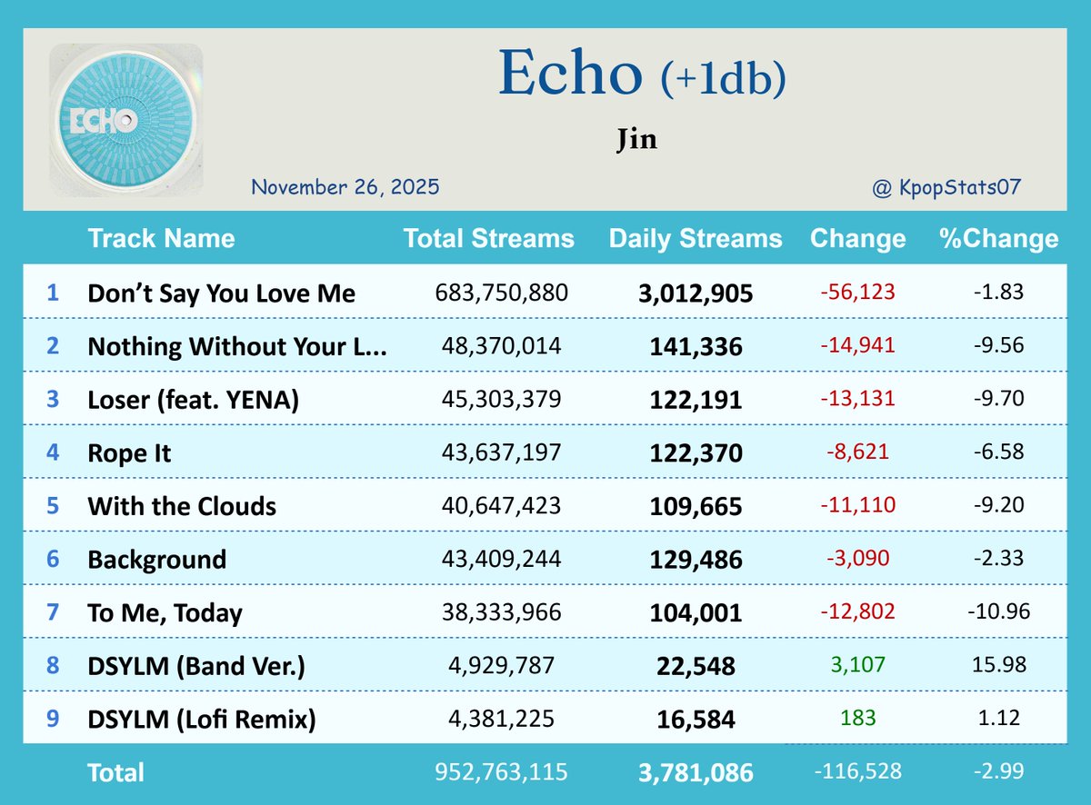 （8月VIP 15%off中） Inaです❣0805 ちーちゃん (@NACHISAHI) / Posts / X