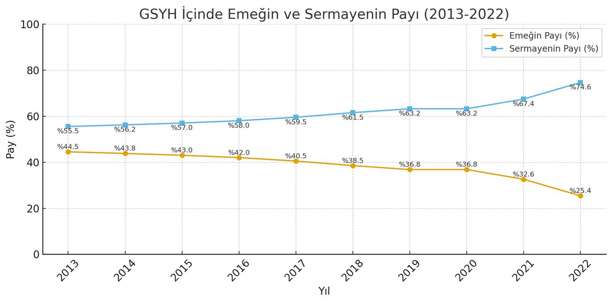 <a href="/ilhandogus/">ilhan dögüs</a> Doymuyorlar, ne yapsak doymuyorlar hocam!