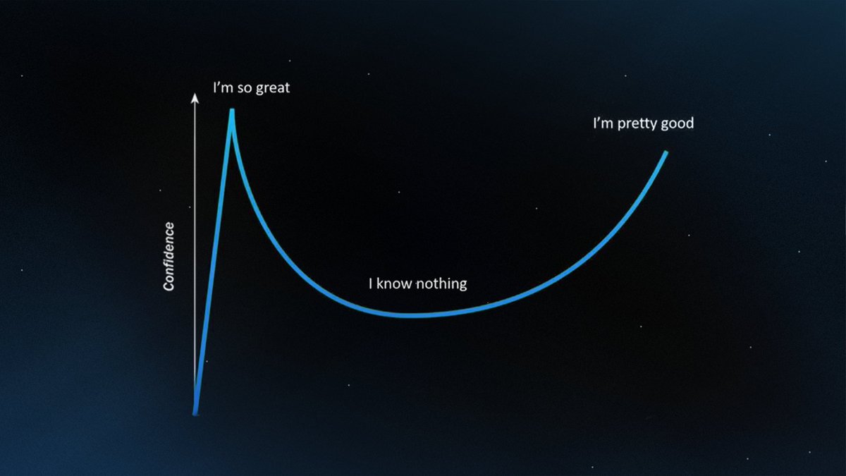 Evander Media tweet media