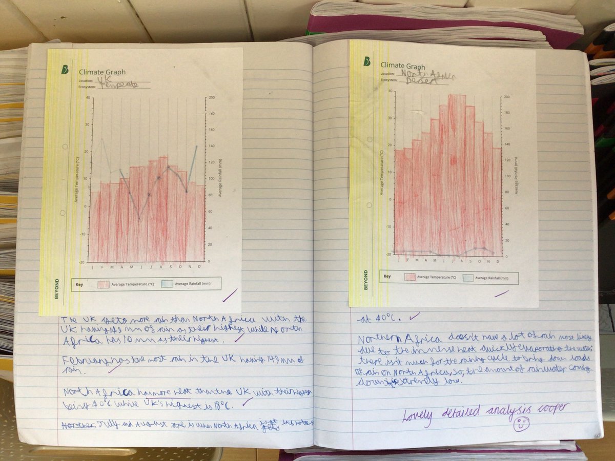 Year6_RCPS tweet media