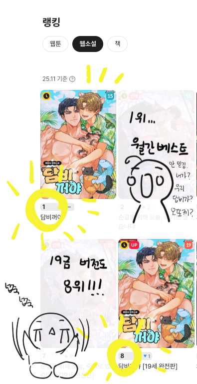 작가가 된 후로저에게 이런 날이 있을거라곤 정말 한 번도 생각해 본 적이 없었 제가, 카카오페이지 11월 월간 베스트 1위를 했습니다. 처음엔 런칭할 땐 프로모션 영향이라고 생각했는데, 런칭하고 11월이 마무리 되어가는 떄까지 유지되고 있는 순위에 정말 믿기지 않고 또 독자님들께 감사합니다.