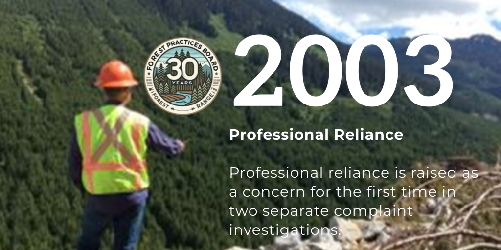 🌲 Throwback to 2003!
Professional reliance was flagged as a concern for the first time — raised in two separate complaint investigations.
A key moment that helped shape future discussions on oversight and accountability.