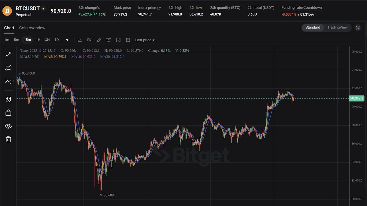 The Prophet 💸💸💰 tweet media
