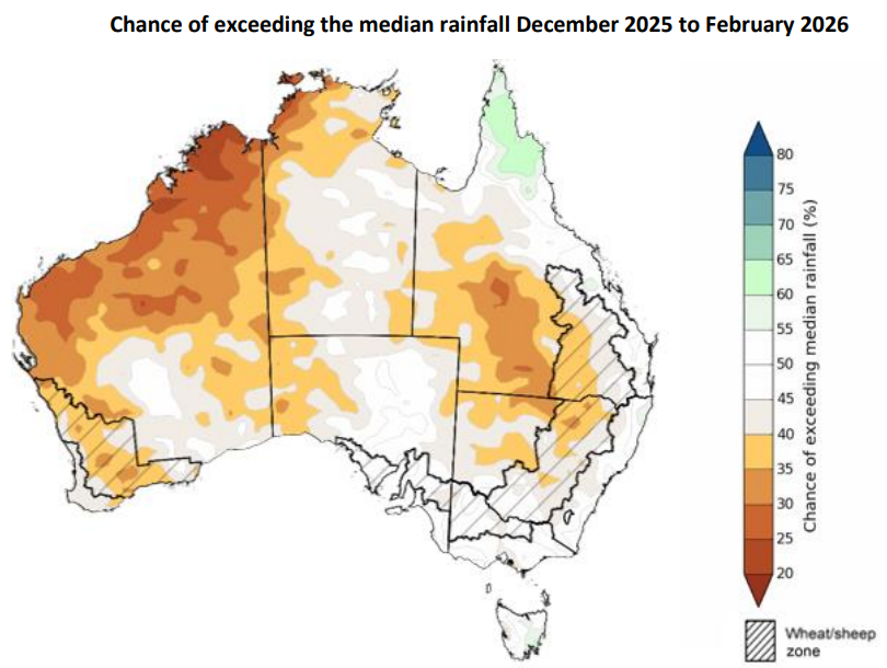 mkt_intl's tweet image. 🇦🇺 #Australia –🌧️QLD &amp;amp; N-NSW: Recent rain boosted soil moisture &amp;amp; summer crop planting, but disrupted winter harvest.
🌾SA, VIC &amp;amp; WA: Light rain brought little benefit; harvest continues with mixed conditions.
#pulses #lentil #chickpeas #peas #canola #durum #barley