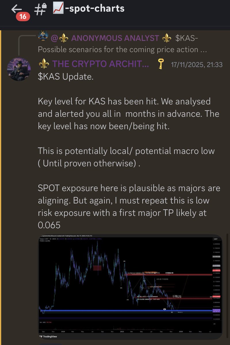 ArchiSuite's tweet image. $KAS HUGE 41% Profit did you take it?

Perfect pinpoint bottom called well in advance @ArchiSuite 💸💸💸

Large move from zone . Transparent and time stamped. ⏱️

We peg precise zones day in, day out!

Do not miss the profitable setups.

BLACK FRIDAY SALE - 3 DAYS LEFT 👇…