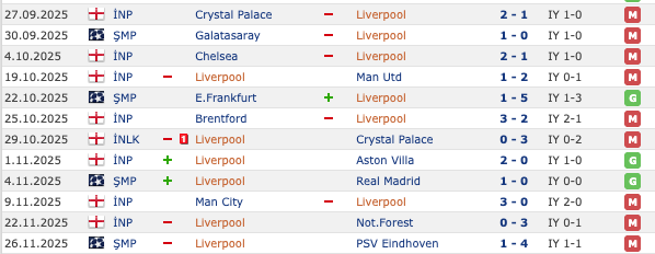mevzunun gs'la hiç bir ilgisi yokmuş...