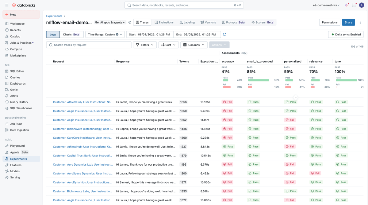 databricks's tweet image. As AI agents move from prototype to production, success depends on accuracy — and accuracy depends on whether the agent understands your domain. Evaluation is critical.

That’s why we recently introduced token-based pricing for MLflow GenAI evaluation, reducing evaluation costs…