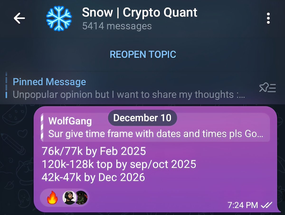 Snow ❄️ | Quant tweet media