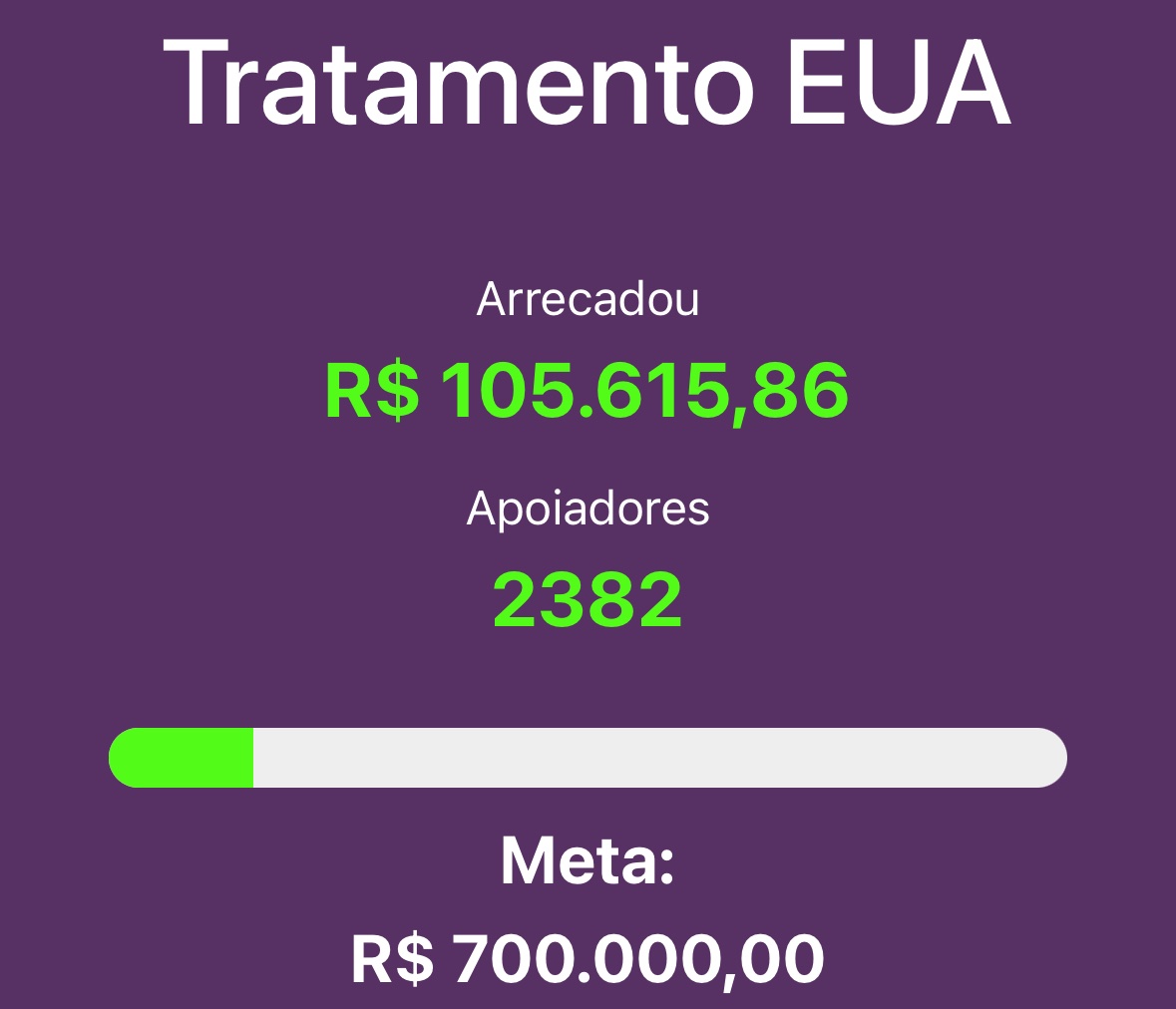 drytski's tweet image. GALERA POR FAVOR DOEM NA MINHA VAQUINHA

meus exames ja estao marcados e eu preciso de pelomenos mais da metade da meta até janeiro 💔💔