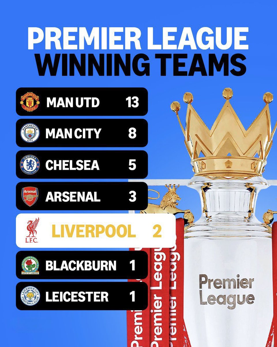 Ebenheal's tweet image. Just to help you since your brothers failed to